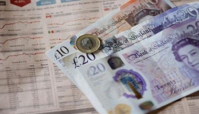 سعر الجنيه الإسترليني بالبنوك اليوم الأربعاء 17 سبتمبر 2025