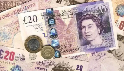 سعر الجنيه الإسترليني اليوم الخميس 29 سبتمبر 2025