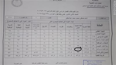 ظهور نتيجة الصف الثاني الثانوي 2026.. رابط سريع ومباشر
