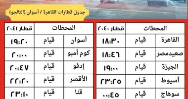 لخدمة طلاب الجامعات والسياحة.. تشغيل قطارات إضافية لإجازة نصف العام